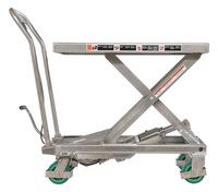 CART-500-SS3